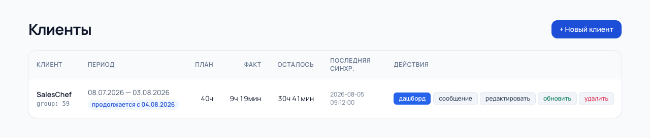 Вкладка «Клиенты»