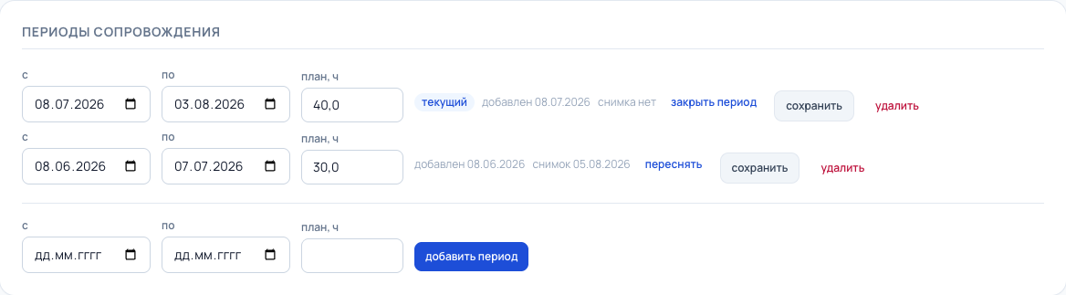 Блок «Периоды сопровождения»
